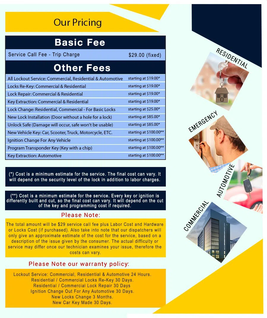 Bustleton PA Locksmith Store, Bustleton, PA 215-995-6303